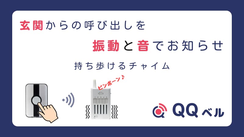 「玄関からの呼び出しを振動と音でお知らせ」というキャッチコピーのQQベル製品広告画像。玄関の呼び出しボタンを押すと、無線で信号が送られ、持ち運び可能な携帯チャイムが「ピンポーン♪」という音と振動で来訪を知らせる仕組みをイラストで説明している。右下には「QQベル」のロゴが配置されている。