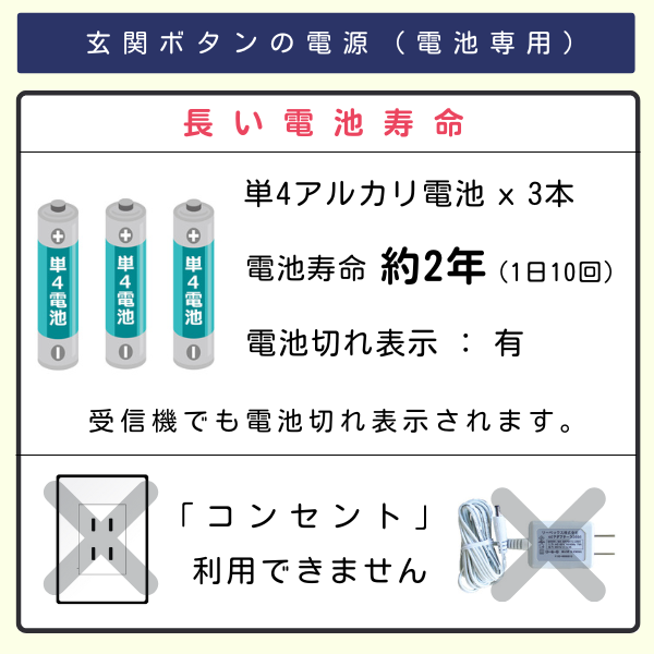 玄関ボタン QQ-30311の電源 電池専用