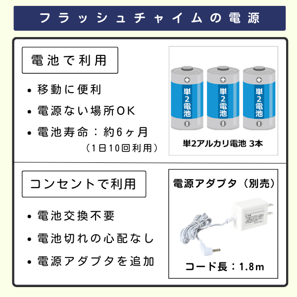 フラッシュチャイムの電源 電池とコンセントに対応