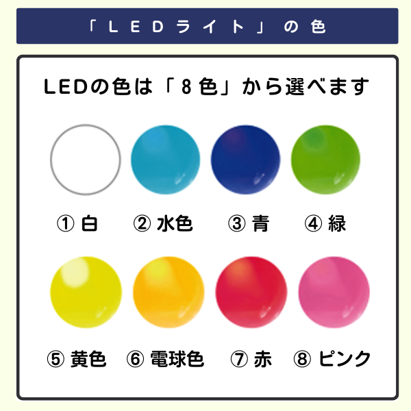 LEDライトで選択可能な8色のカラーバリエーション。「LEDの色は「8色」から選べます」というテキストと共に、①白、②水色、③青、④緑、⑤黄色、⑥電球色、⑦赤、⑧ピンクの色の丸いサンプルが表示されています。