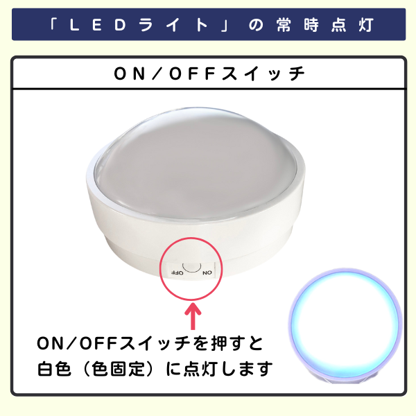 LEDライト本体にあるON/OFFスイッチ部分を示した図。白い円形のライトの側面に「ON」「OFF」と表示されたスライドスイッチが配置されている様子。