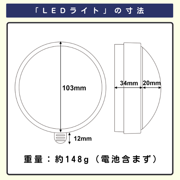 LEDライトの寸法図。正面図には直径103mmと底部の突起12mm、側面図には厚さ34mmとドーム部分の厚さ20mmが記載。重量は約148g(電池含まず)と表示。