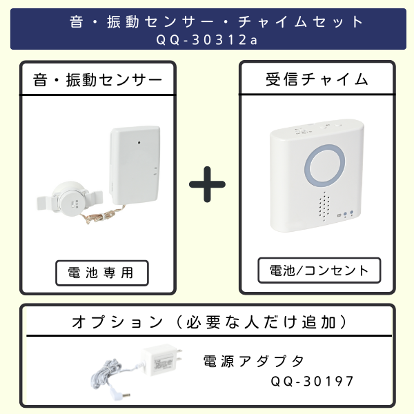音・振動センサー・チャイムセット QQ-30312aの構成図。音・振動センサー(電池専用)と受信チャイム(電池/コンセント)の画像と、オプションの電源アダプタ(QQ-30197)の画像を表示。