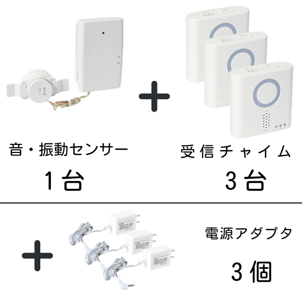 音・振動センサー1台、受信チャイム3台、および各受信チャイム用の電源アダプター3個が含まれるワイヤレスチャイムフルセット。広範囲または多数の場所での通知に最適。