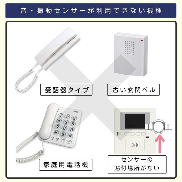 音・振動センサーが利用できない機種の例:受話器タイプのインターホン、古い呼び鈴式の玄関ベル、家庭用固定電話機、センサーを貼り付ける平らな面がないインターホン。