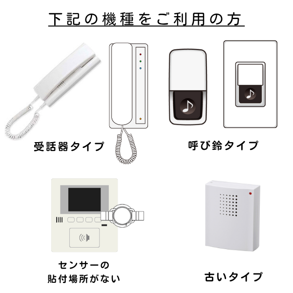 様々なインターホンと呼び鈴のスタイルのイラスト例。「下記の機種をご利用の方」というテキストと共に、「受話器タイプ」「呼び鈴タイプ」「センサーの貼付場所がない」「古いタイプ」として複数の機種が描かれています。