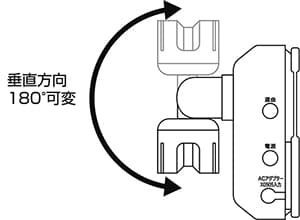 センサ-横から見た図 垂直方向180度可変