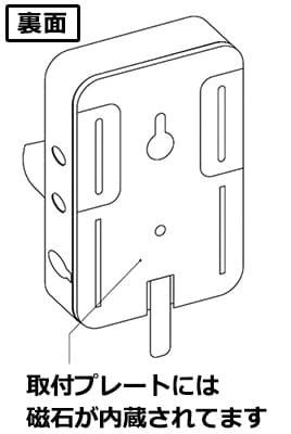 取付プレートを裏から見たイラスト 磁石内蔵
