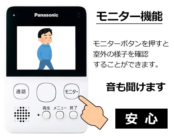 パナソニックTVドアホン 完全無線で工事不要 | 無線チャイム専門店 QQベル