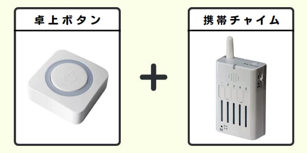 無線チャイムXプラス 卓上ボタン+携帯チャイム