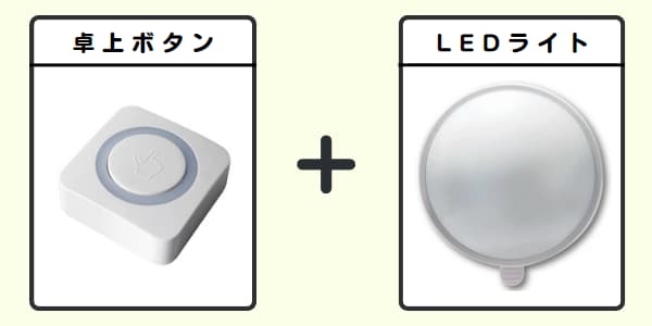 無線チャイムXプラス 卓上ボタン+LEDライト