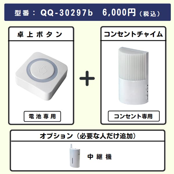 無線チャイムXプラス 卓上ボタン + コンセントチャイムとオプション