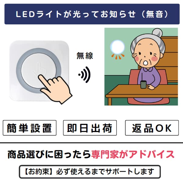 ドアを開く男性とLEDライトが光り気づくおばあさん