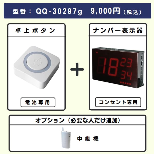 無線チャイムXプラス 卓上ボタン + ナンバー表示器とオプション