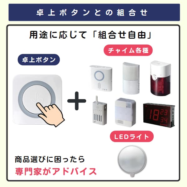 卓上ボタン+チャイム各種とLEDライトの画像