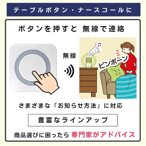 卓上ボタン押すイラストと、室内でチャイムが鳴り気づく女性のイラスト