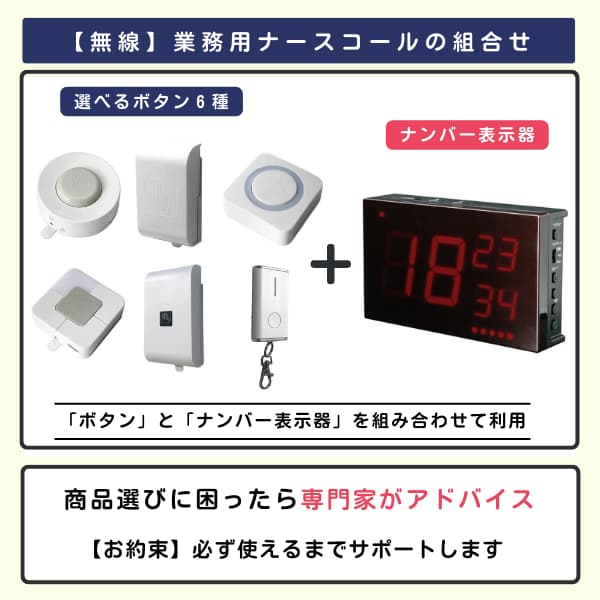 無線チャイムXプラス 選べるボタン6種 + ナンバー表示器