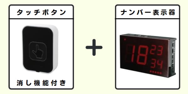 無線チャイムXプラス タッチボタン(消し機能付き)+ナンバー表示器