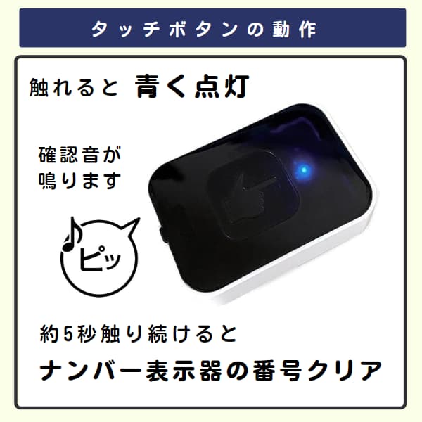 タッチボタン(消し機能付き)に触れる写真と青く光る写真