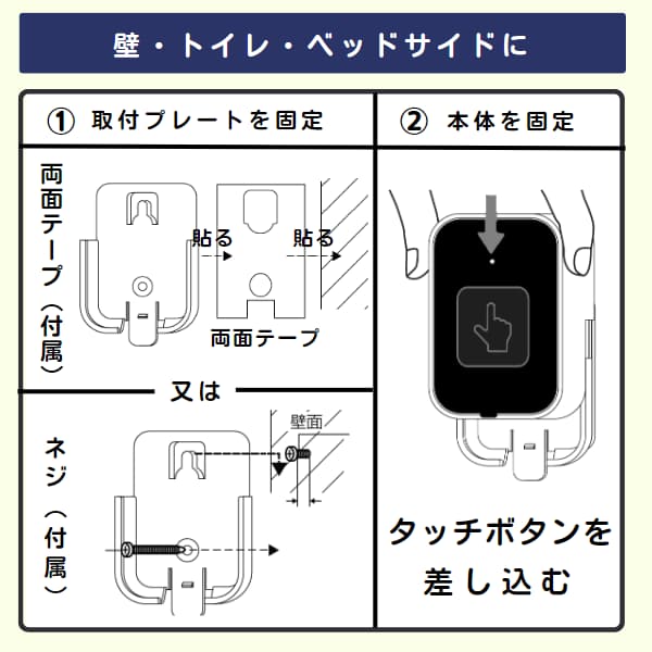タッチボタン(消し機能付き)を壁面に設置する方法の説明イラスト