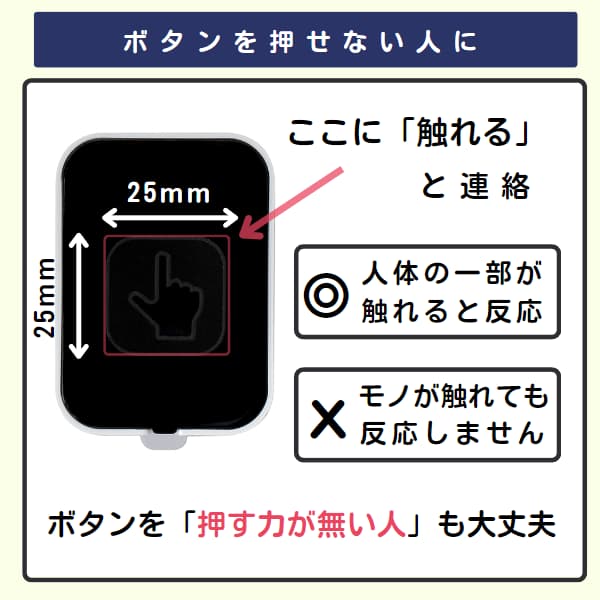 タッチボタン(消し機能付き)の仕組みを説明 ボタンを押す力のない人も大丈夫