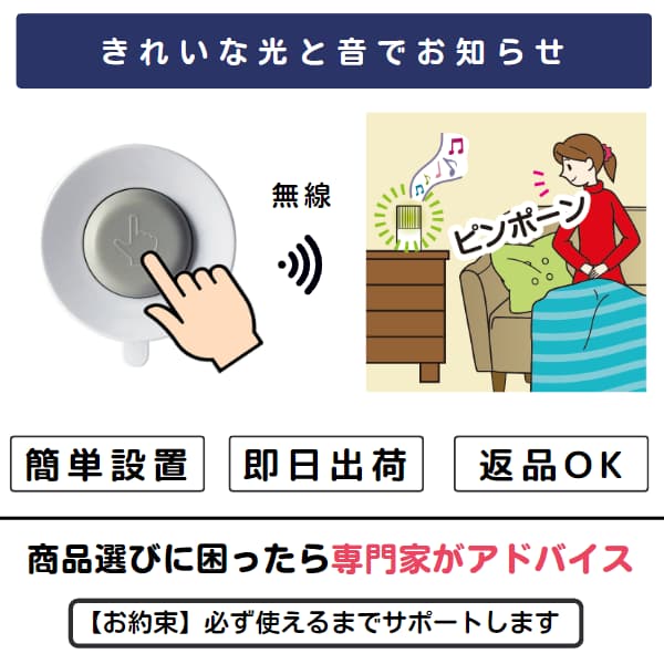 防水コールボタンを押すイラストと、別の部屋の女性にピンポン音と緑色LEDの点滅でお知らせするイラスト