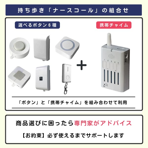 無線チャイムXプラス 選べるボタン6種 + 携帯チャイム