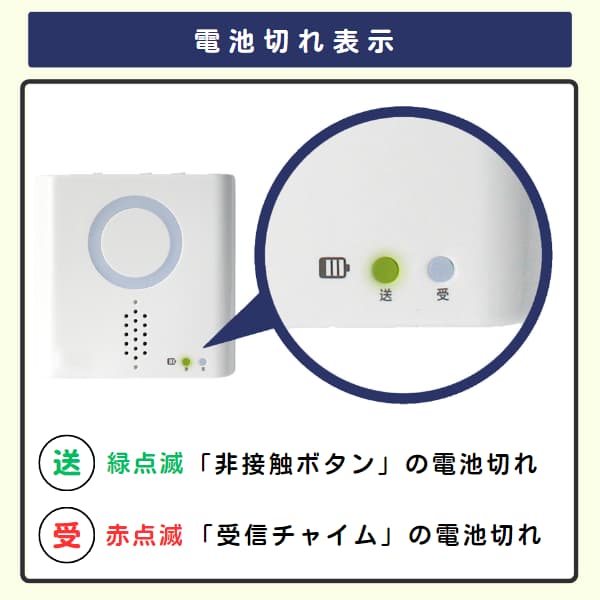受信チャイムの電池切れ表示
