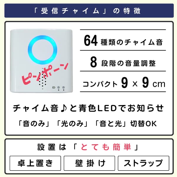 受信チャイム 青く光り、ピンポンと鳴る写真と説明