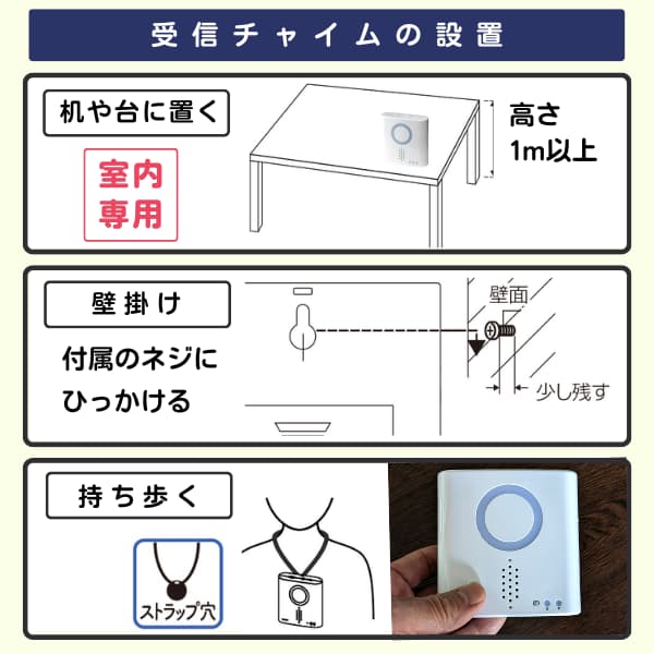 受信チャイムの設置方法3種類
