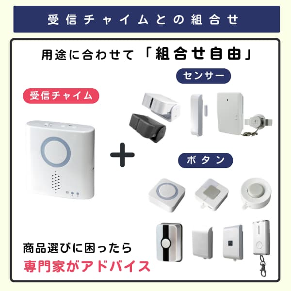 受信チャイム + センサーとボタンのラインアップ