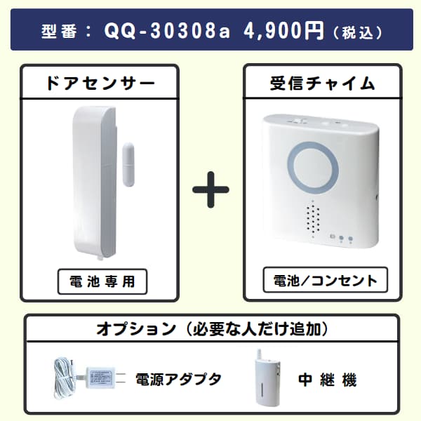 ドアセンサー・チャイムセット【無線180m】 延長可 | 無線チャイム専門