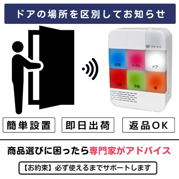 ドアが開くイラストと6色のランプが光る6chチャイム