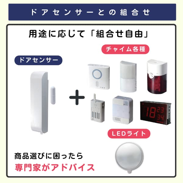 ドアセンサー+チャイム各種とLEDライトの画像