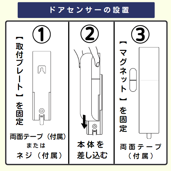 ドアセンサーの設置