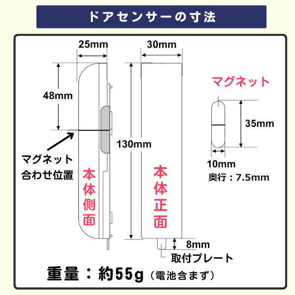 ドアセンサーの寸法