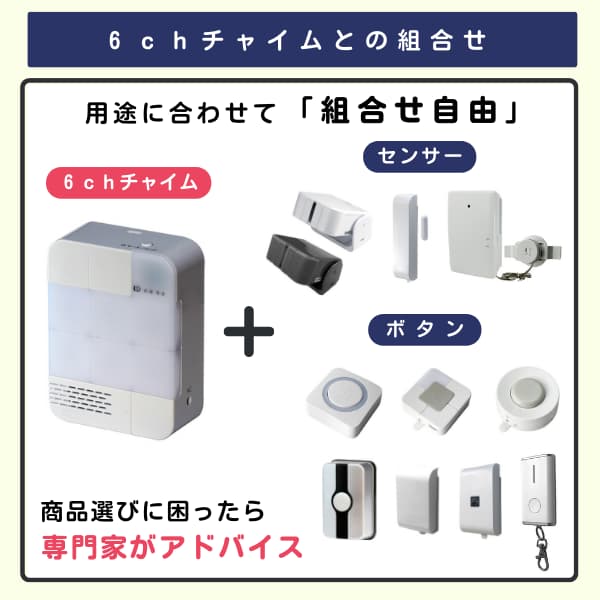 6chチャイム + センサーとボタンのラインアップ