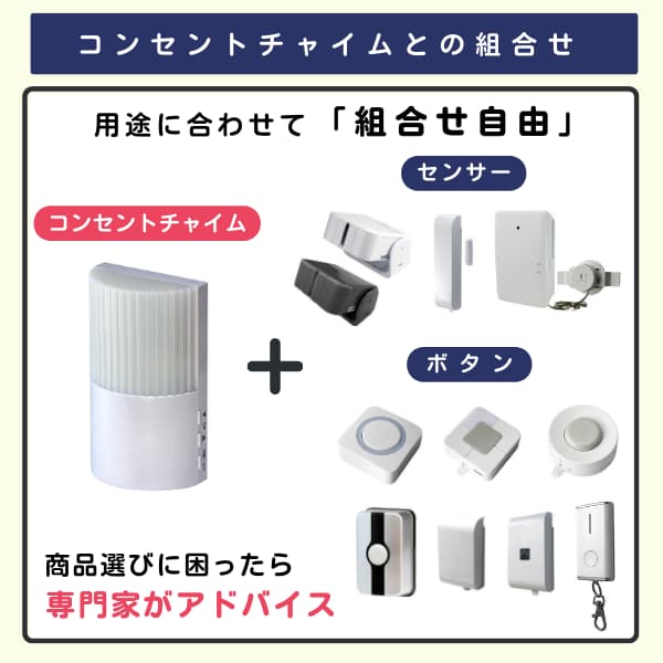 コンセントチャイム + センサーとボタンのラインアップ