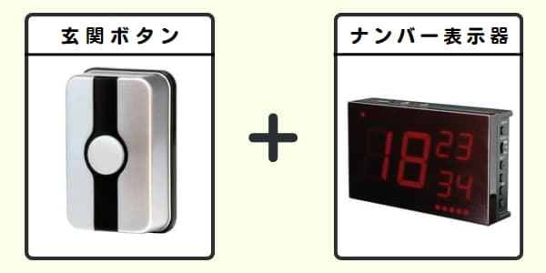 無線チャイムXプラス 玄関ボタン+ナンバー表示器