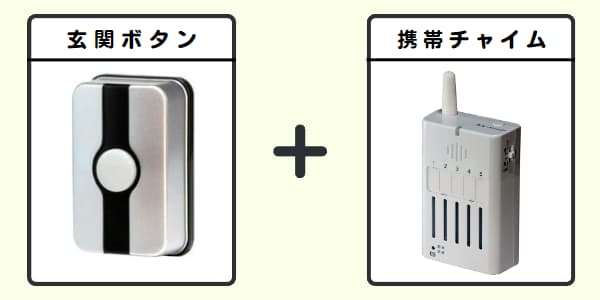 無線チャイムXプラス　玄関ボタン+携帯チャイム