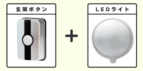 無線チャイムXプラス 玄関ボタン+LEDライト