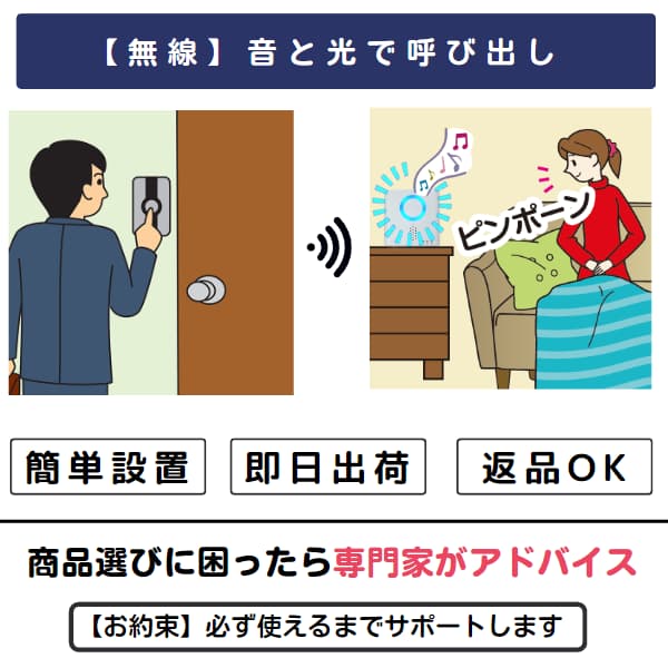 玄関でボタンを押す男性と、室内でチャイムが鳴り気づく女性のイラスト