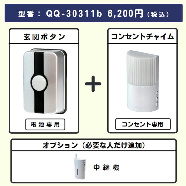 無線チャイムXプラス 玄関ボタン + コンセントチャイムとオプション