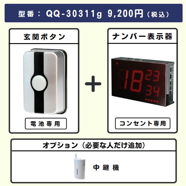 無線チャイムXプラス 玄関ボタン + ナンバー表示器とオプション