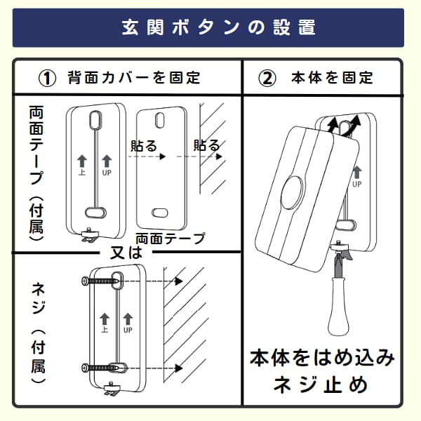 玄関ボタンの設置方法の説明イラスト