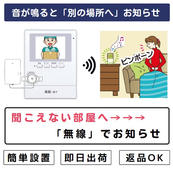 インターホンの音に反応して、別の部屋の女性にピンポン音と緑色LEDの点滅でお知らせするイラスト