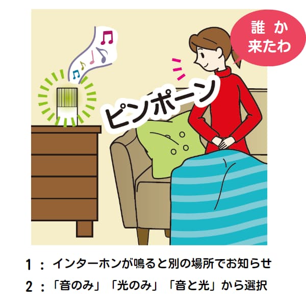 コンセントチャイムが鳴り来客に気がつく女性のイラスト