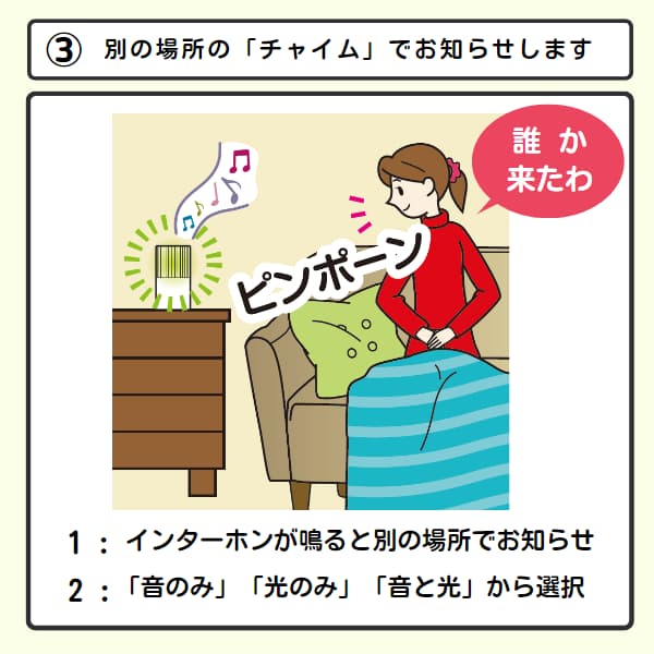 コンセントチャイムが鳴り来客に気がつく女性のイラスト
