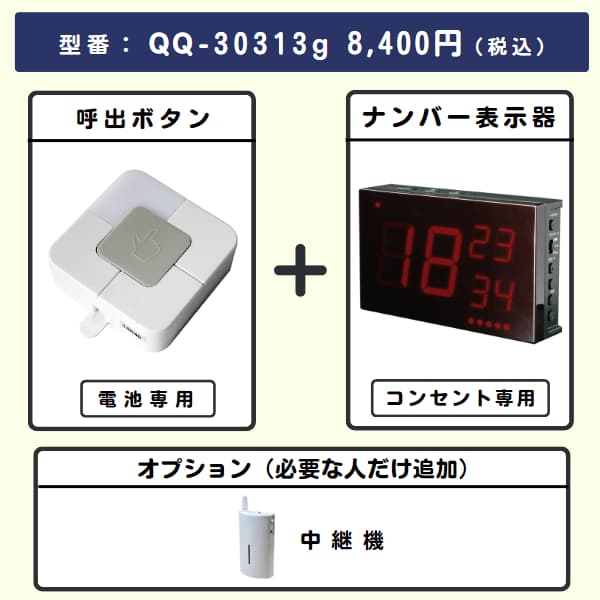 無線チャイムXプラス 呼出ボタン + ナンバー表示器とオプション