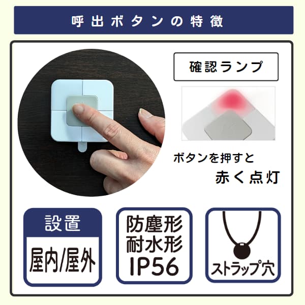 呼出ボタンを押す画像と確認ランプが赤く光る画像